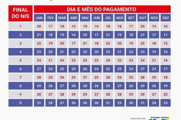CALENDARIO DE PAGAMENTO BOLSA FAMILIA